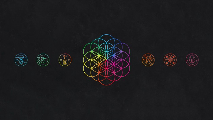 Coldplay Album Art